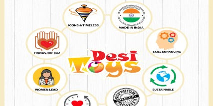 What are ‘Desi Toys’?